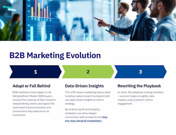3_B2B-Marketing-Evolution