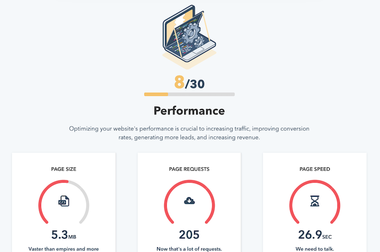 Website Grader Performance-1 Website Grader Performance-1